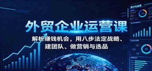 外贸企业运营课：解析赚钱机会，用八步法定战略、建团队、做营销与选品 – 战狼项目网_分享创业资讯_最新网络项目资源-生财有道