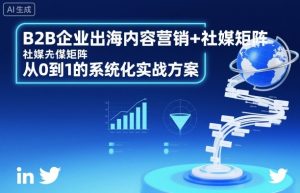 B2B企业出海内容营销+社媒矩阵，从0到1的系统化实战方案 – 战狼项目网_分享创业资讯_最新网络项目资源-生财有道