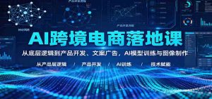 AI跨境电商落地课：从底层逻辑到产品开发、文案广告，AI模型训练与图像制作 – 战狼项目网_分享创业资讯_最新网络项目资源-生财有道
