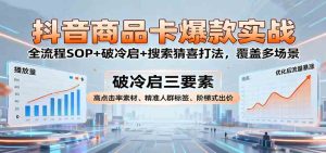 抖音商品卡爆款实战：全流程SOP+破冷启+搜索猜喜打法，覆盖多场景 – 战狼项目网_分享创业资讯_最新网络项目资源-生财有道