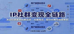 IP社群变现全链路，从定位获客到社群运营、文案成交，知识付费与活动策划 – 战狼项目网_分享创业资讯_最新网络项目资源-生财有道