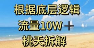 据底层逻辑，流量10W+，以安全知识科普为例 – 战狼项目网_分享创业资讯_最新网络项目资源-生财有道