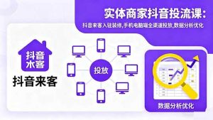 实体商家抖音投流课:抖音来客入驻装修,手机电脑端全渠道投放,数据分析优化 – 战狼项目网_分享创业资讯_最新网络项目资源-生财有道