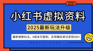 小红书虚拟资料项目：最新搜索流变现玩法，0成本简单可复制，一人多店打法，新手也可轻松日入5张+ – 战狼项目网_分享创业资讯_最新网络项目资源-生财有道