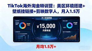 TikTok海外淘金特训营：美区环境搭建+壁纸挂链接+剪映数字人，月入1.5万 – 战狼项目网_分享创业资讯_最新网络项目资源-生财有道