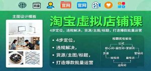 淘宝虚拟店铺课:4步定位,违规解决,货源/主图/标题,打造爆款批量运营 – 战狼项目网_分享创业资讯_最新网络项目资源-生财有道