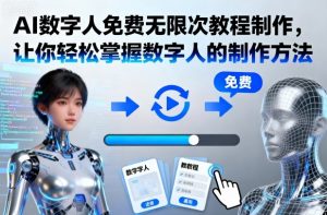 AI数字人免费无限次教程制作，让你轻松掌握数字人的制作方法 – 战狼项目网_分享创业资讯_最新网络项目资源-生财有道
