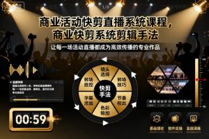 商业活动快剪直播系统课程，商业快剪系统剪辑手法 – 战狼项目网_分享创业资讯_最新网络项目资源-生财有道