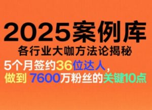 2025案例库，收录各行业大咖的方法论，各行业大咖方法论揭秘 – 战狼项目网_分享创业资讯_最新网络项目资源-生财有道