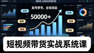 短视频带货实战系统课，起号养号、选品剪辑、全域测品，新手30天破局月佣金50000+ – 战狼项目网_分享创业资讯_最新网络项目资源-生财有道