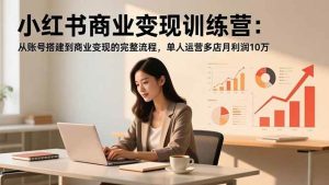 小红书商业变现训练营：从账号搭建到商业变现的完整流程，单人运营多店月利润10万 – 战狼项目网_分享创业资讯_最新网络项目资源-生财有道