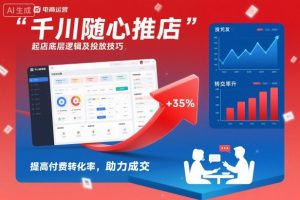 千川随心推起店底层逻辑及投放技巧，提高付费转化率，助力成交 – 战狼项目网_分享创业资讯_最新网络项目资源-生财有道