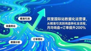 阿里国际站数据化运营课-11月，从精准引流到询盘转化全流程，月均询盘+订单提升200% – 战狼项目网_分享创业资讯_最新网络项目资源-生财有道