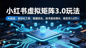 小红书虚拟矩阵3.0玩法，AI选品、自动化工具、数据优化，技术驱动增长，稳定月入8万+ – 战狼项目网_分享创业资讯_最新网络项目资源-生财有道
