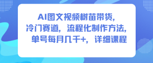 AI图文视频树苗带货，冷门赛道，流程化制作方法，单号每月几K，详细课程 – 战狼项目网_分享创业资讯_最新网络项目资源-生财有道