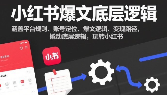 小红书爆文底层逻辑，涵盖平台规则、账号定位、爆文逻辑、变现路径，撬动底层逻辑，玩转小红书 – 战狼项目网_分享创业资讯_最新网络项目资源-生财有道