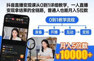 抖音直播变现课从0到1详细教学，一人直播变现拿结果的全链路，普通人也能月入5位数 – 战狼项目网_分享创业资讯_最新网络项目资源-生财有道