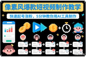 像素风爆款短视频制作教学，快速起号涨粉，5分钟教你用AI工具制作 – 战狼项目网_分享创业资讯_最新网络项目资源-生财有道