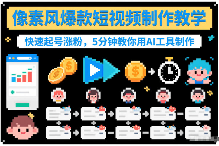 像素风爆款短视频制作教学，快速起号涨粉，5分钟教你用AI工具制作 – 战狼项目网_分享创业资讯_最新网络项目资源-生财有道