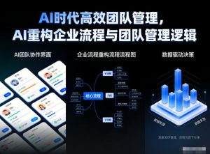 AI时代高效团队管理，AI重构企业流程与团队管理逻辑 – 战狼项目网_分享创业资讯_最新网络项目资源-生财有道