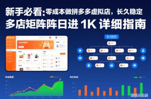 新手必看：零成本做拼多多虚拟店，长久稳定，多店矩阵日进1K详细指南【揭秘】 – 战狼项目网_分享创业资讯_最新网络项目资源-生财有道