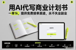 用AI代写商业计划书，一单1k，提供免费接单渠道，永不失业副业 – 战狼项目网_分享创业资讯_最新网络项目资源-生财有道