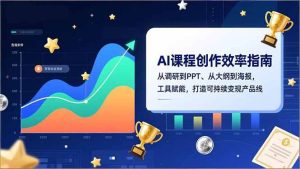 AI课程创作效率指南，从调研到PPT、从大纲到海报，工具赋能，打造可持续变现产品线 – 战狼项目网_分享创业资讯_最新网络项目资源-生财有道
