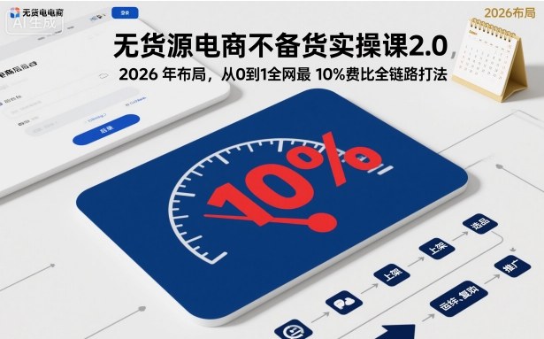 无货源电商不备货实操课2.0，2026年布局，从0到1全网最低10%费比全链路打法【更新】 – 战狼项目网_分享创业资讯_最新网络项目资源-生财有道