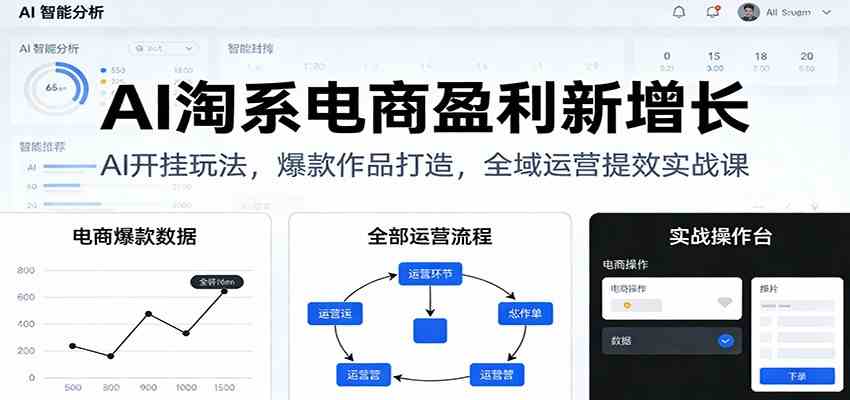 AI淘系电商盈利新增长，AI开挂玩法，爆款作品打造，全域运营提效实战课 – 战狼项目网_分享创业资讯_最新网络项目资源-生财有道