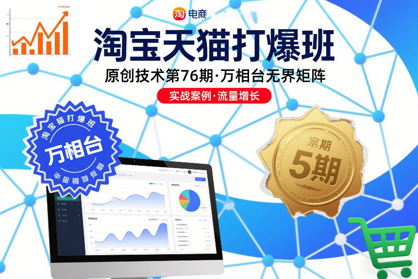淘宝天猫打爆班原创技术第76期，万相台无界矩阵 – 战狼项目网_分享创业资讯_最新网络项目资源-生财有道