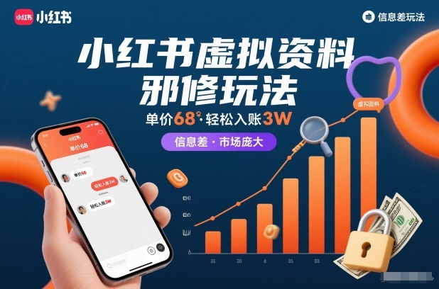 小红书虚拟资料邪修玩法，单价68，轻松入账3W，信息差玩法，市场庞大 – 战狼项目网_分享创业资讯_最新网络项目资源-生财有道