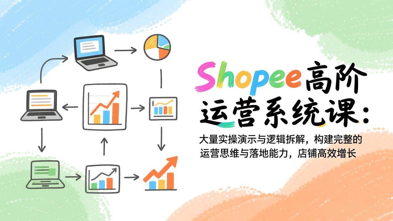Shopee高阶运营系统课：大量实操演示与逻辑拆解，构建完整的运营思维与落地能力，店铺高效增长 – 战狼项目网_分享创业资讯_最新网络项目资源-生财有道