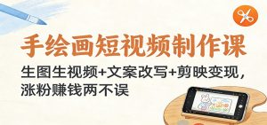 手绘画短视频制作课：生图生视频+文案改写+剪映变现，涨粉赚钱两不误 – 战狼项目网_分享创业资讯_最新网络项目资源-生财有道