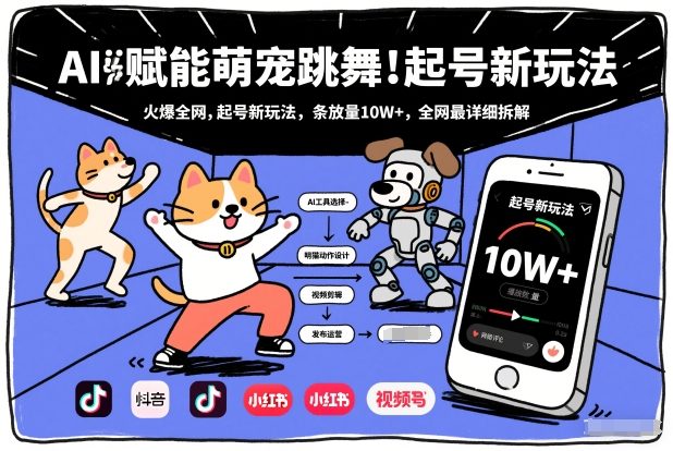 AI赋能萌宠跳舞，火爆全网，起号新玩法，条条播放量10W+，全网最详细拆解 – 战狼项目网_分享创业资讯_最新网络项目资源-生财有道