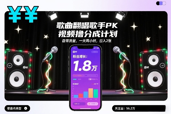 歌曲翻唱歌手PK视频撸分成计划，自带流量，一天两小时，日入2张 – 战狼项目网_分享创业资讯_最新网络项目资源-生财有道