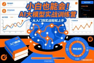 小白也能会！AI大模型实战训练营，从入门到实战轻松上手 – 战狼项目网_分享创业资讯_最新网络项目资源-生财有道