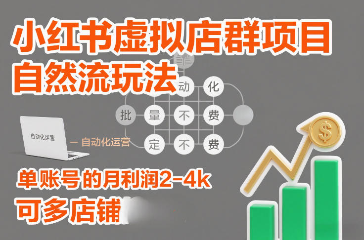 小红书虚拟店群项目，自然流玩法，批量自动化，稳定不费号，单账号的月利润2-4k，可多店矩阵 – 战狼项目网_分享创业资讯_最新网络项目资源-生财有道