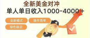 日赚1700—4000+,全新美金对冲项目,合规稳定,创业优选,可放大。 – 战狼项目网_分享创业资讯_最新网络项目资源-生财有道