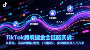 TikTok跨境掘金全链路实战:从算法、选品到团队管理,打通闭环,实现稳定月入万刀 – 战狼项目网_分享创业资讯_最新网络项目资源-生财有道