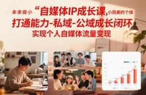 自媒体IP成长课，未来做小而美的个体，打通能力-私域-公域成长闭环，实现个人自媒体流量变现 – 战狼项目网_分享创业资讯_最新网络项目资源-生财有道