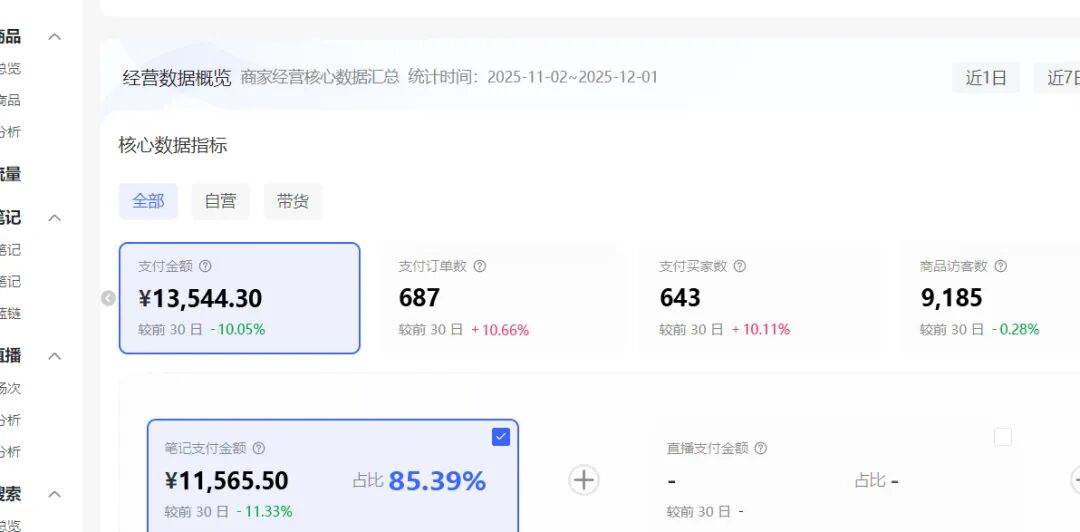 图片[3]-小红书虚拟矩阵：软件批量发笔记，单店100款，3个店同时操作（共71节） – 战狼项目网_分享创业资讯_最新网络项目资源-生财有道