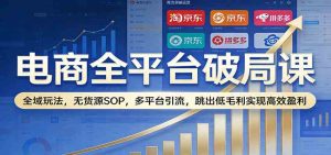 电商全平台破局课：全域玩法，无货源SOP，多平台引流，跳出低毛利实现高效盈利 – 战狼项目网_分享创业资讯_最新网络项目资源-生财有道