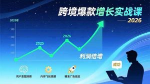 跨境爆款增长实战课,教授用户意图洞察、内容飞轮搭建、精准广告投放,助力卖家2026年利润倍增 – 战狼项目网_分享创业资讯_最新网络项目资源-生财有道