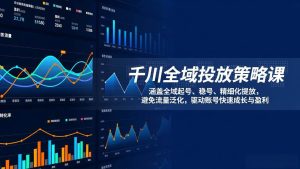 千川全域投放策略课:涵盖全域起号、稳号、精细化投放,避免流量泛化,驱动账号快速成长与盈利 – 战狼项目网_分享创业资讯_最新网络项目资源-生财有道