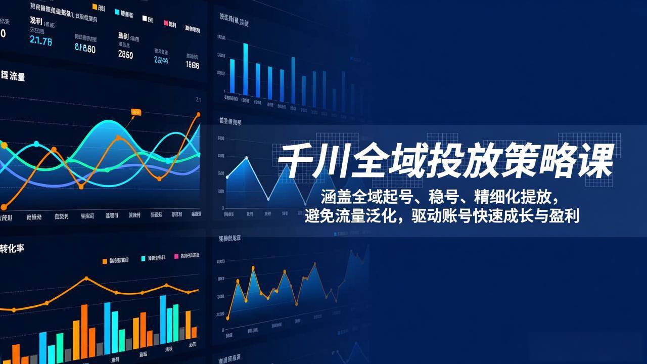 千川全域投放策略课：涵盖全域起号、稳号、精细化投放，避免流量泛化，驱动账号快速成长与盈利 – 战狼项目网_分享创业资讯_最新网络项目资源-生财有道