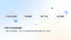 外贸TOP业务实战课:一套从市场调研、客户开发到成交复购的完整外贸方法论 – 战狼项目网_分享创业资讯_最新网络项目资源-生财有道