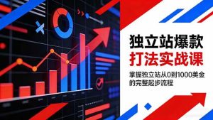 独立站爆款打法实战课,掌握独立站从0到1000美金的完整起步流程 – 战狼项目网_分享创业资讯_最新网络项目资源-生财有道