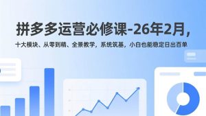 拼多多运营必修课-26年2月，十大模块、从零到精、全景教学，系统筑基，小白也能稳定日出百单 – 战狼项目网_分享创业资讯_最新网络项目资源-生财有道
