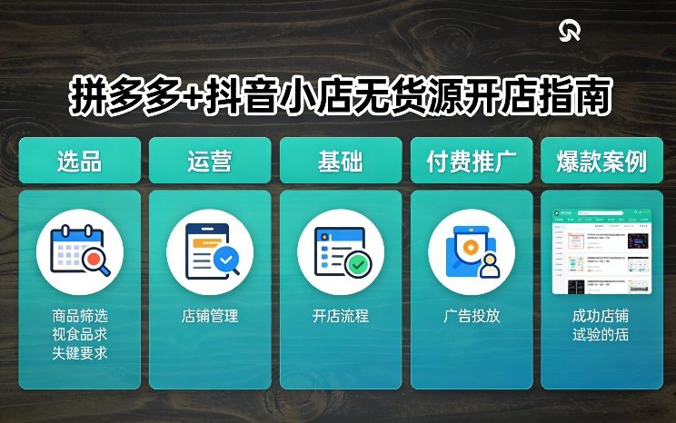 拼多多+抖音小店无货源开店，包括：选品、运营、基础、付费推广、爆款案例等(更新26年2月) – 战狼项目网_分享创业资讯_最新网络项目资源-生财有道