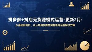 拼多多+抖店无货源模式运营-更新2月：从基础到高阶、从认知到实操的完整电商运营解决方案 – 战狼项目网_分享创业资讯_最新网络项目资源-生财有道